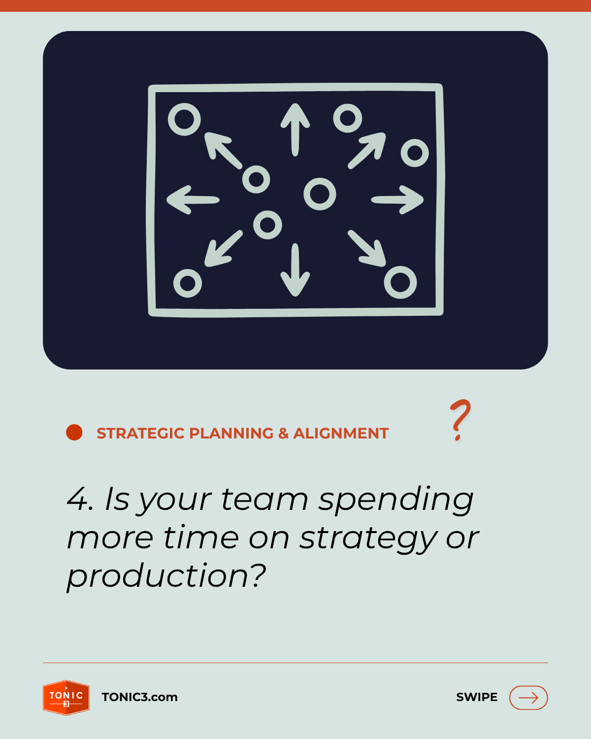 Handling Strategic Priorities