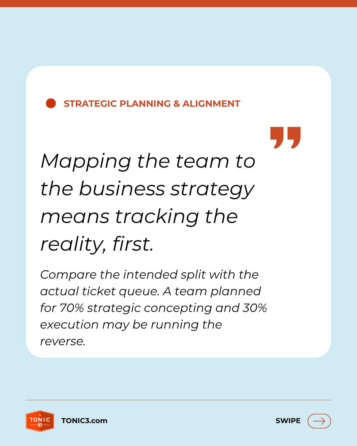 Mapping the team