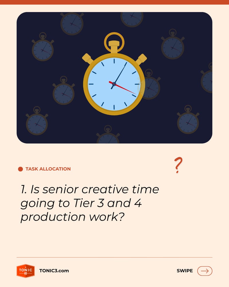 Process Question - Time Allocation 