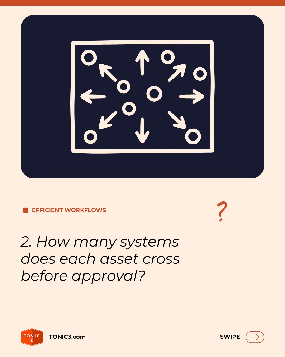 Question 2 - Efficent workflows