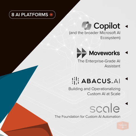 Copilot, Moveworks, Abacus.AI, Scale are AI tools for workflow automation