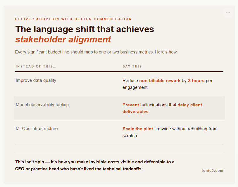 how to translate costs into outcomes