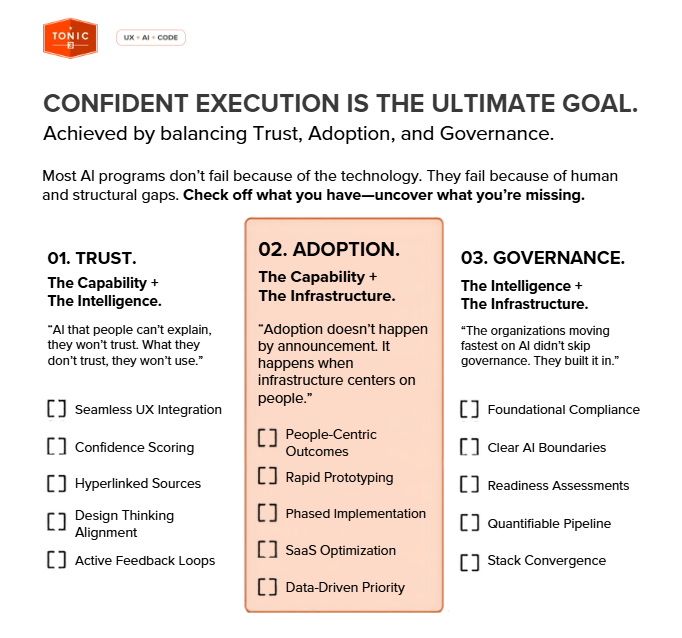 Request the full checklist