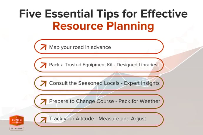 Resource Planning