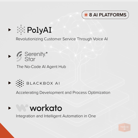 Workato, Blackbox AI, Serenity Star, PolyAI are AI platforms to use in workflow automation